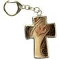 Confirmation cross keychain